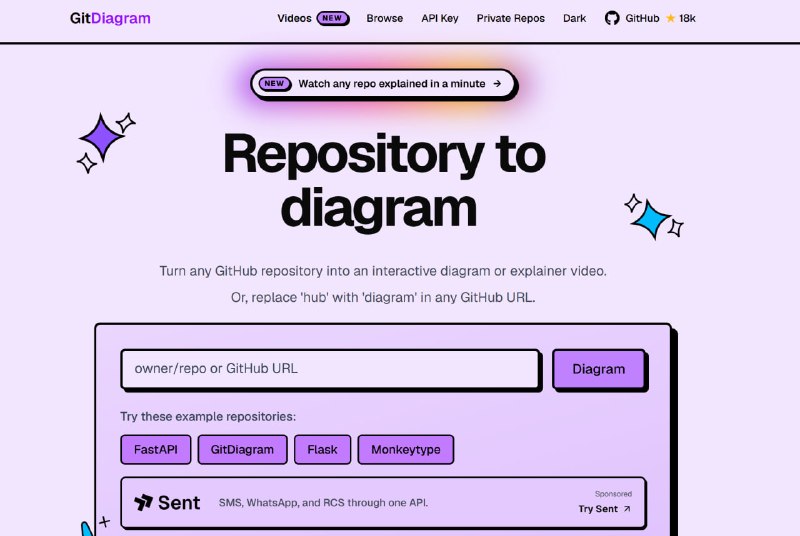 GitDiagram