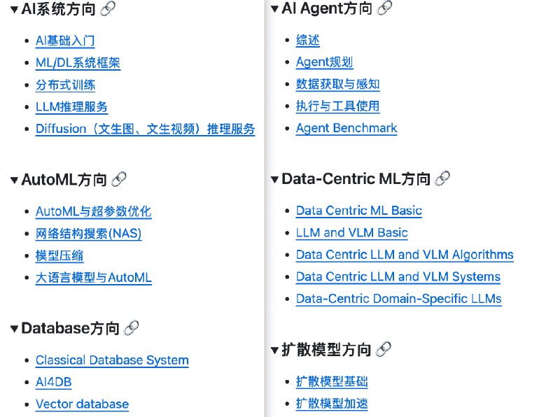👉 名称：PKU-DAIR/Starter-Guide