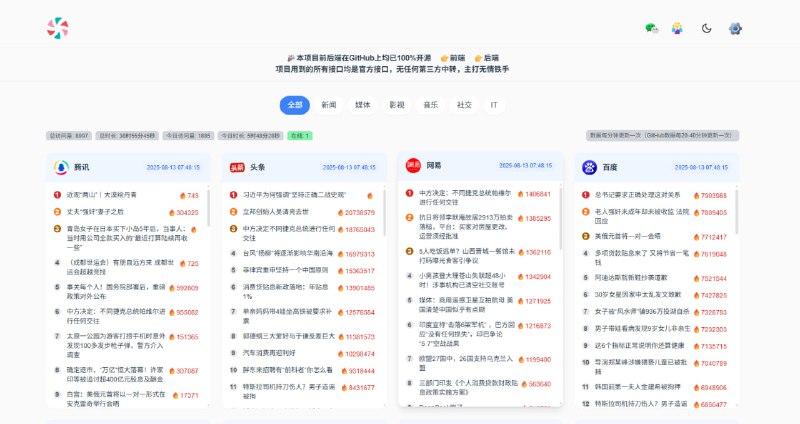开源热榜站