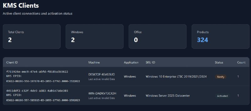 👉 名称：docker-kms🤖 类型：🎯项目👏 介绍：Docker-kms 是用于永久激活任何版本的 Windows 和 Office 的 Docker 容器服务：