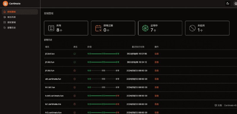 👉 名称：certimate🤖 类型：🎯项目👏 介绍：开源的SSL证书管理工具，可以帮助你自动申请、部署SSL证书，并在证书即将过期时自动续期：