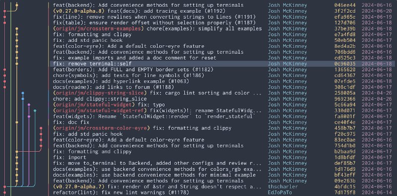 GitHub - lusingander/serie: A rich git commit graph in your terminal, like magic 📚