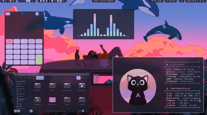 👉 名称：meowrch🤖 类型：🎯项目👏 介绍：meowrch 为 Arch Linux 提供了一个完整的桌面环境配置，包括窗口管理器、状态栏、合成器等：