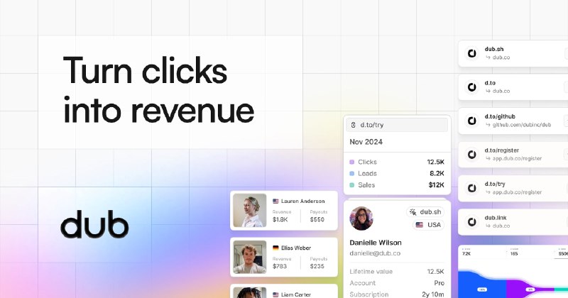 Dub - The Modern Link Attribution Platform