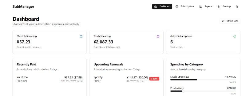 👉 名称：Subscription-Management