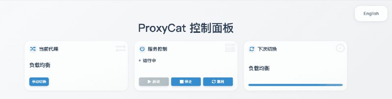 👉 名称：ProxyCat
