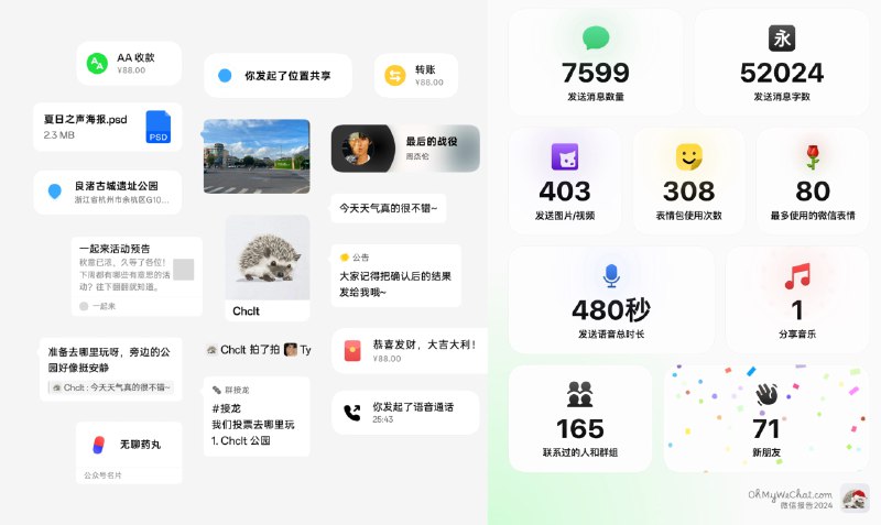 #微信 微信备份与年度数据报告一顿操作，便可得到如图效果