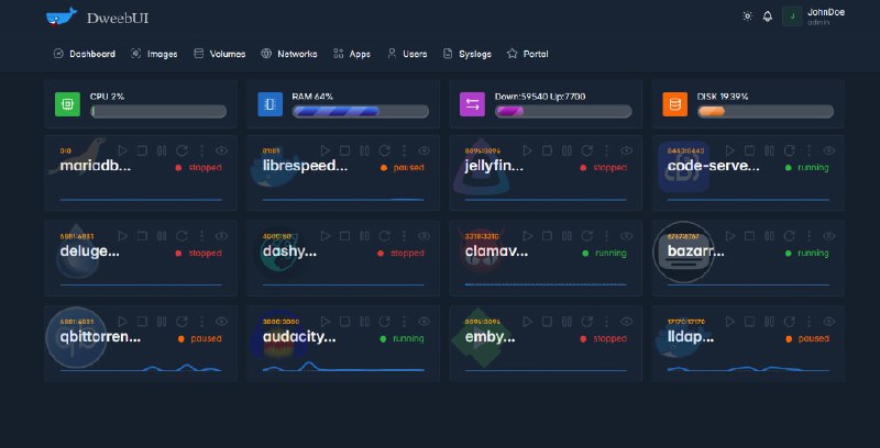 #docker #开源 #建站 DweebUI - 一个开源的零配置 Docker 控制面板通过一个直观的仪表板轻松管理 Docker 容器它还兼容 Portainer 模板，支持多平台、自适应、多用户等功能📮投稿    📢频道    💬群聊    索引