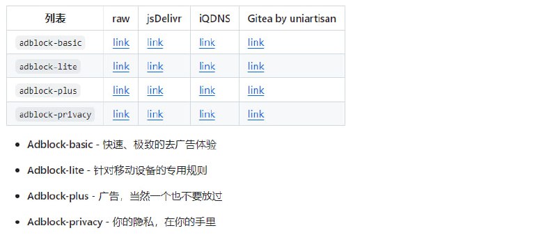 adblock_list