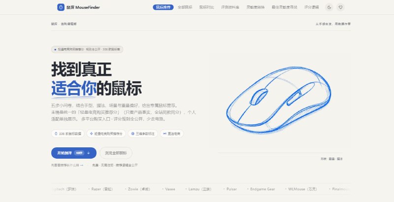 #鼠标 #评测 