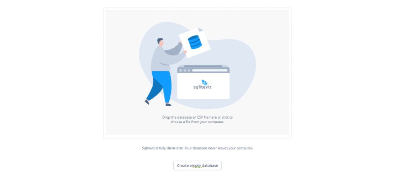 #数据 #可视化 #开源 