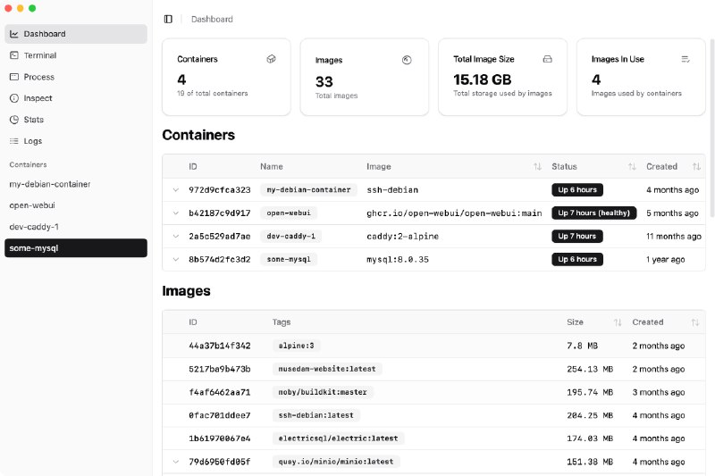 #开源 #docker #工具 Dockerman - 一款现代化的 Docker 管理工具 开源页面集成终端进程列表、容器列表、镜像信息、容器 Inspect、容器统计、日志查看等功能