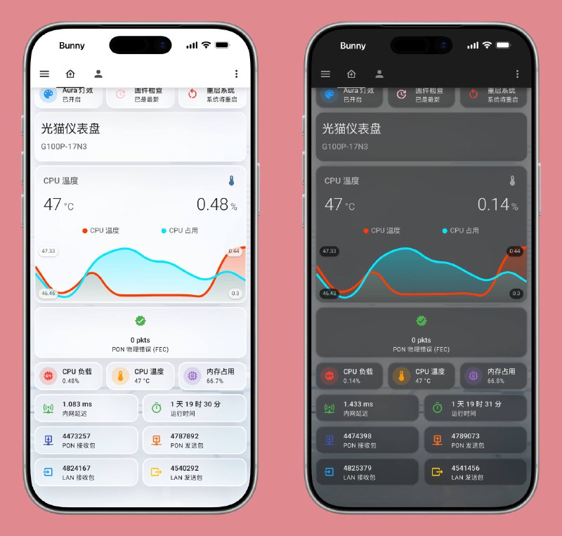 我的 ZTE-ModemFlow 项目正式开源发布啦！