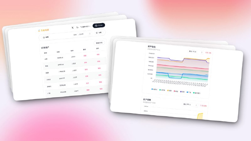 #记账 #工具 #开源 生财有迹 - 一款专注个人资产分析的应用程序 在线演示其核心功能是全面记录并展示用户的资产状况，帮助用户轻松了解财务现状；运用 AI 能力，结合每种资产的特性和当前环境，提供适宜的财务建议📮投稿    📢频道    💬群聊    索引