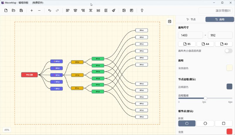 喵呜导图