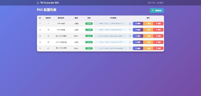 #GitHub #Telegram #工具 TelegramForwarder - Telegram 消息转发器▎项目介绍：一个功能强大的 Telegram 消息转发器，支持多源转发、关键词过滤、正则替换、RSS 订阅，AI 处理，多平台推送等功能