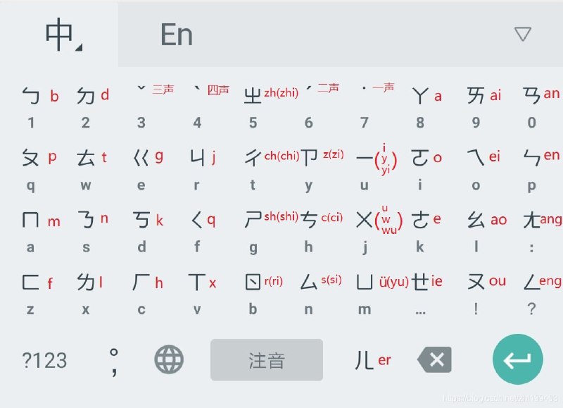 #输入法 深蓝词库转换 - 一款输入法词库转换软件 下载页面支持超过 20 种输入法工具和词库，支持 Windows、Linux、MacOS 已收录至「输入法」📮投稿    📢频道    💬群聊    索引